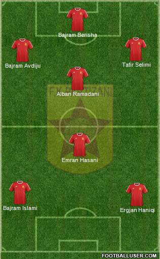 KF Partizani Tiranë Formation 2015