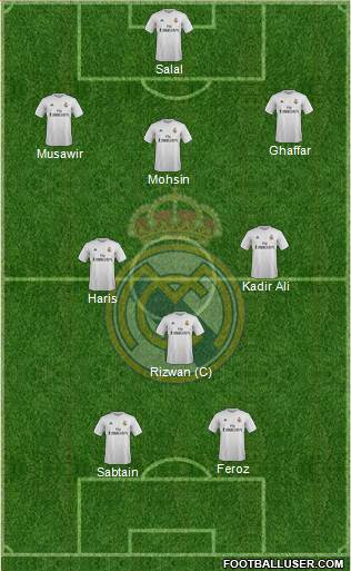 Real Madrid C.F. Formation 2015
