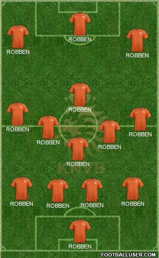 Holland Formation 2015