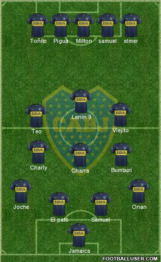 Boca Juniors Formation 2015