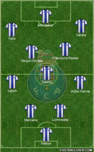Futebol Clube do Porto - SAD Formation 2015