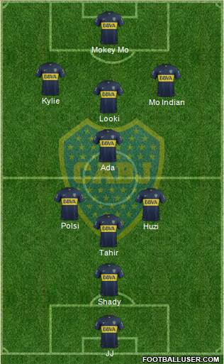 Boca Juniors Formation 2015