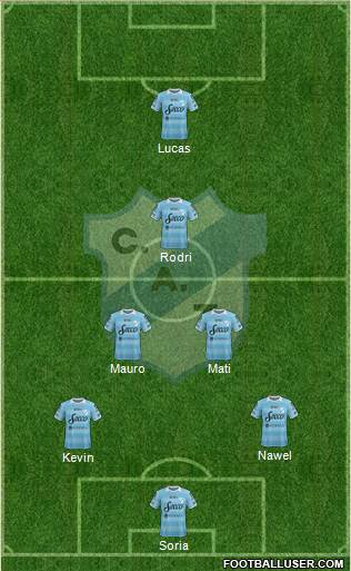 Temperley Formation 2015