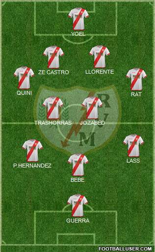 Rayo Vallecano de Madrid S.A.D. Formation 2015