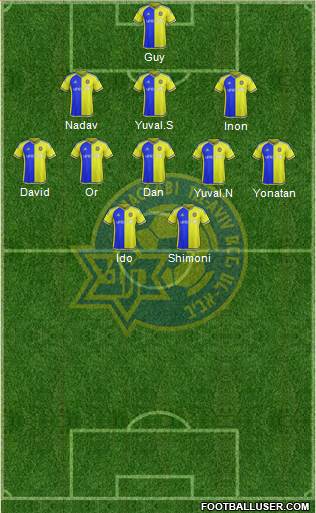 Maccabi Tel-Aviv Formation 2015