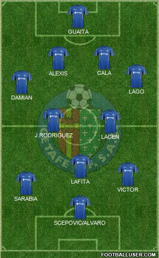 Getafe C.F., S.A.D. Formation 2015
