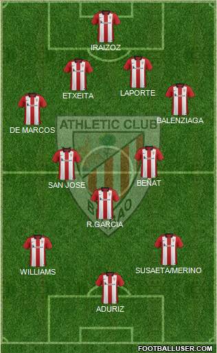 Athletic Club Formation 2015