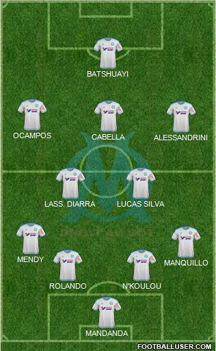Olympique de Marseille Formation 2015