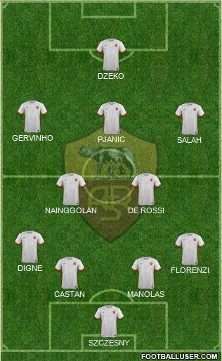 AS Roma Formation 2015
