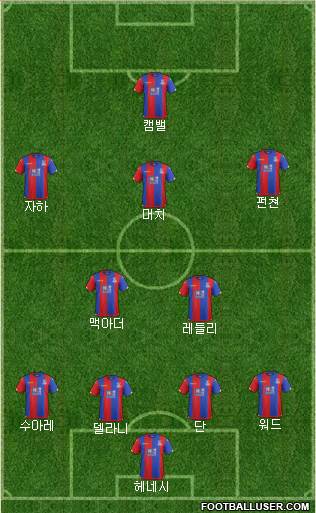 Crystal Palace Formation 2015