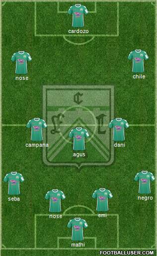 Ferro Carril Oeste Formation 2015