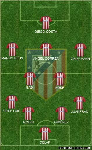 C. Atlético Madrid S.A.D. Formation 2015