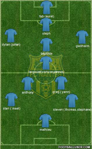FC Nantes Formation 2015