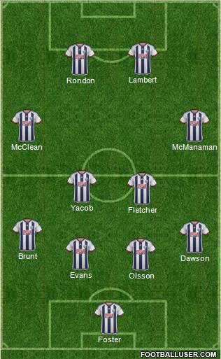 West Bromwich Albion Formation 2015