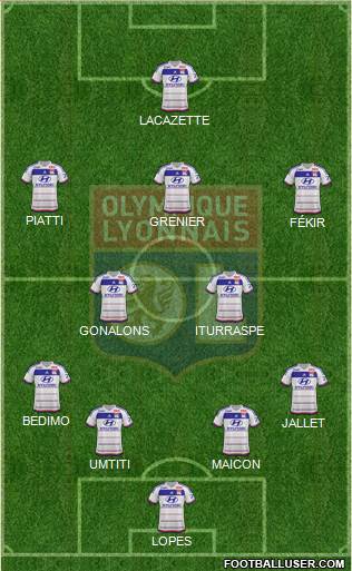 Olympique Lyonnais Formation 2015