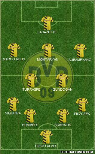 Borussia Dortmund Formation 2015
