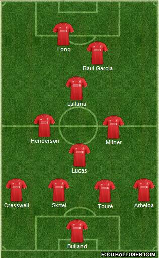 Liverpool Formation 2015