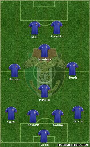 Japan Formation 2015