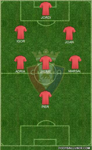 C. At. Osasuna Formation 2015