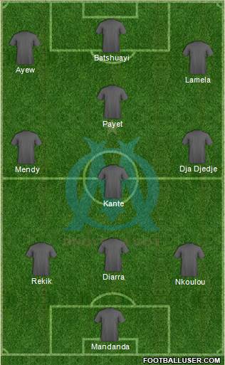 Olympique de Marseille Formation 2015