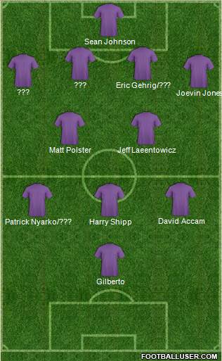 Chicago Fire Formation 2015