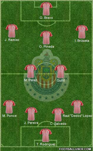 Club Guadalajara Formation 2015