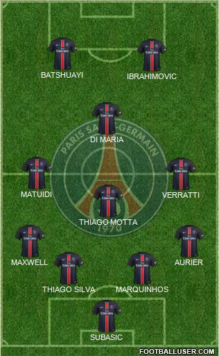 Paris Saint-Germain Formation 2015