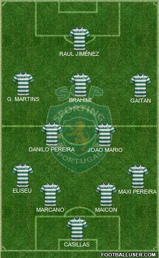 Sporting Clube de Portugal - SAD Formation 2015