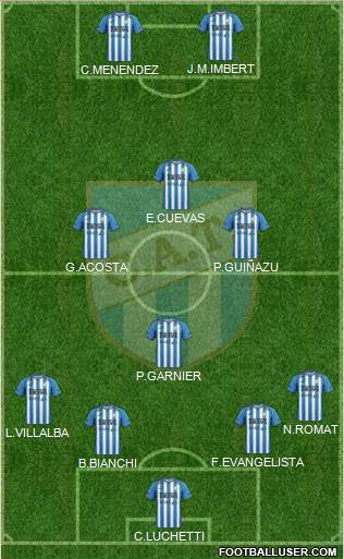 Atlético Tucumán Formation 2015