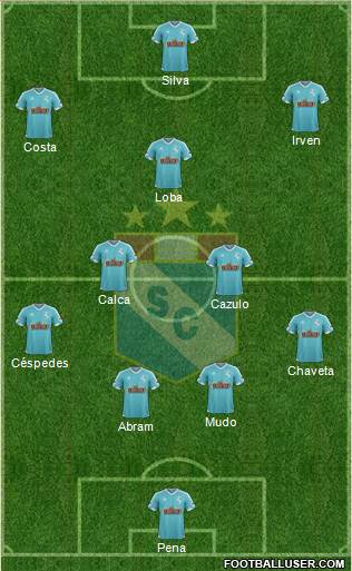 C Sporting Cristal S.A. Formation 2015