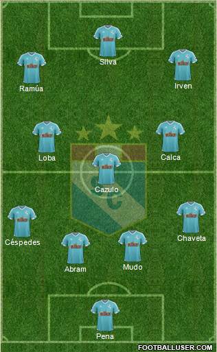 C Sporting Cristal S.A. Formation 2015