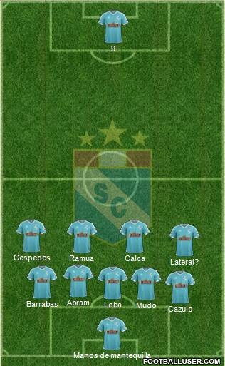 C Sporting Cristal S.A. Formation 2015