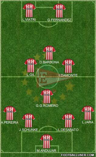 Estudiantes de La Plata Formation 2015