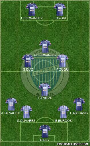 Godoy Cruz Antonio Tomba Formation 2015