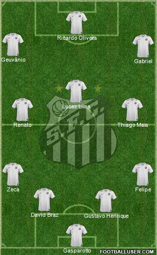 Santos FC Formation 2015
