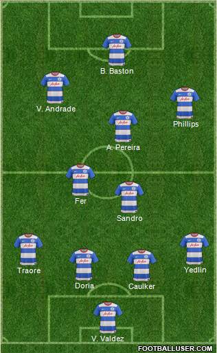 Queens Park Rangers Formation 2015