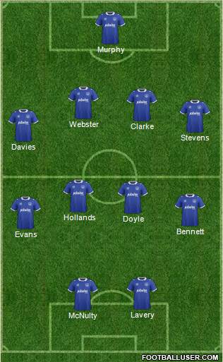 Portsmouth Formation 2015