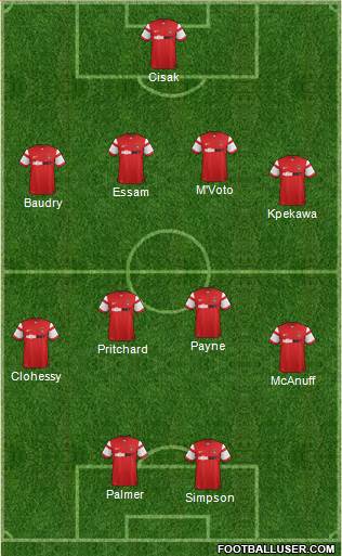 Leyton Orient Formation 2015