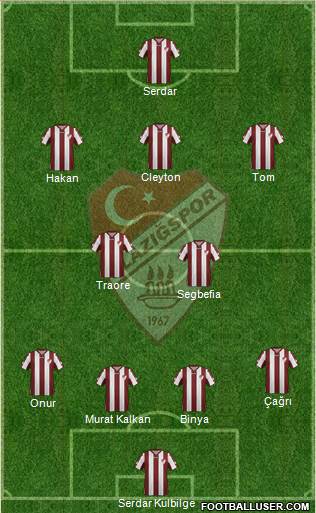Elazigspor Formation 2015