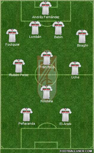 Granada C.F. Formation 2015
