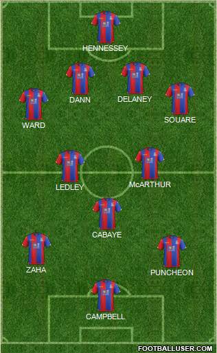 Crystal Palace Formation 2015