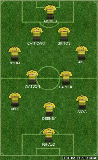 Watford Formation 2015