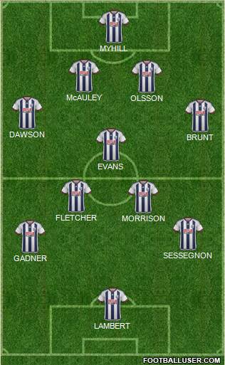 West Bromwich Albion Formation 2015