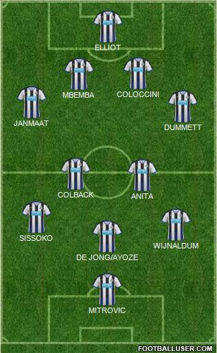 Newcastle United Formation 2015