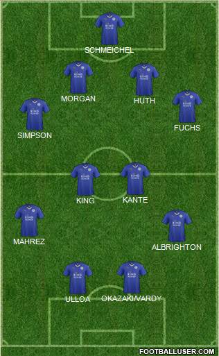 Leicester City Formation 2015