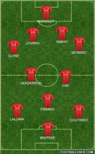 Liverpool Formation 2015