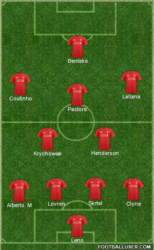 Liverpool Formation 2015