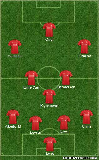 Liverpool Formation 2015