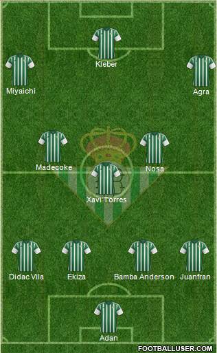 Real Betis B., S.A.D. Formation 2015