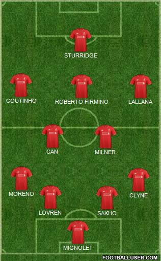 Liverpool Formation 2015